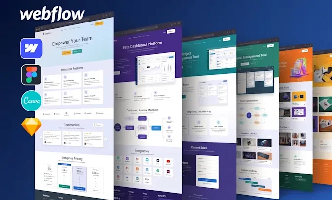 Webflow Agency Best Practices for Conversion-Focused Sites